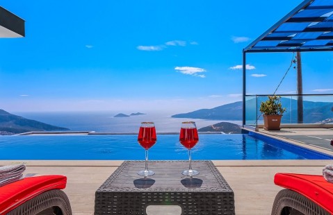 Villa Rima-