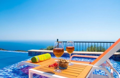 Villa İzo
