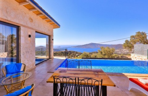 Villa Alaca-